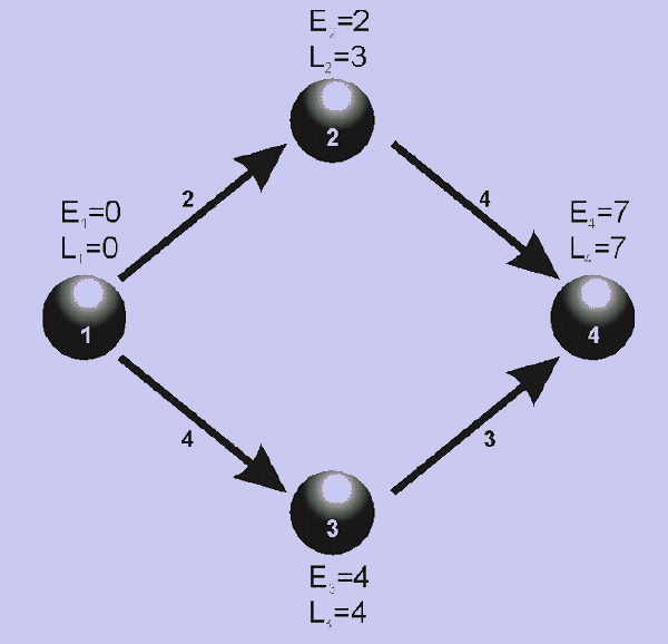 320_network diagram.png